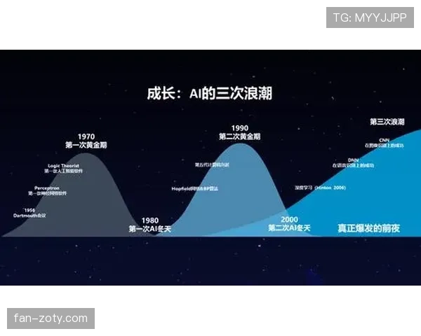 洛佩特吉的临场指挥与战术执行能力解析