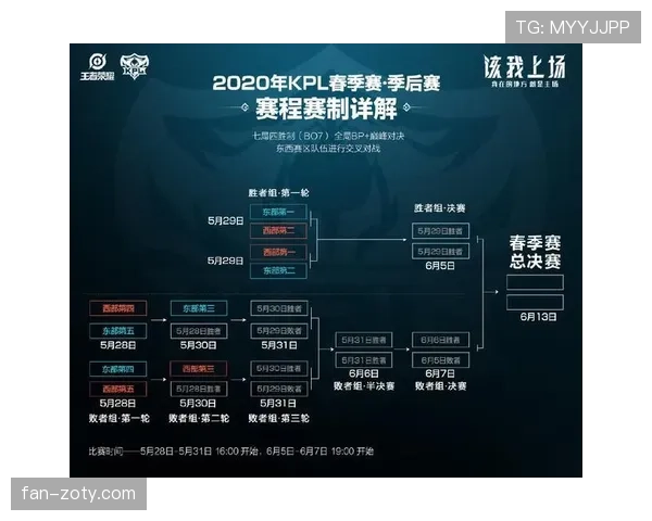 莱奥职业生涯个人荣誉与团队成绩的关联性解析