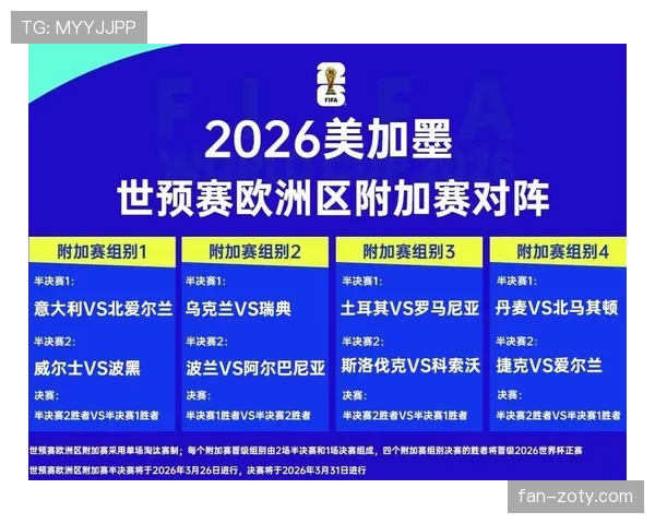2026世界杯淘汰规则最新详解